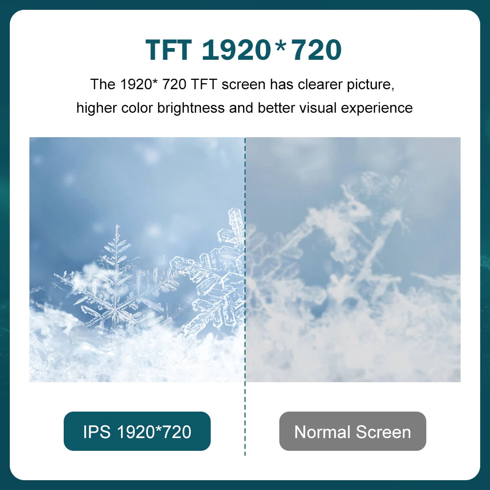 10.25'12.3' Wireless CarPlay Android Auto Multimedia Display Screen For BMW 1 2 3 4 Series F20 F21 F22 F30 F31 F32 F33