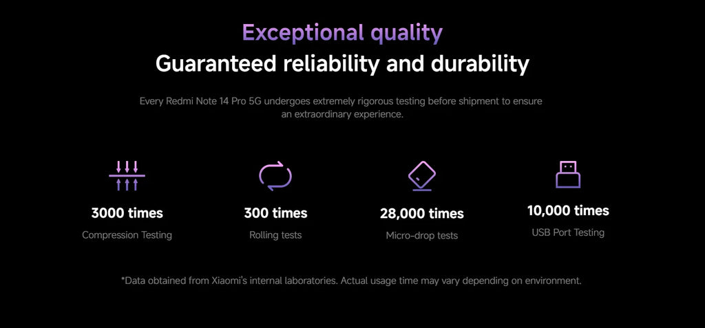 Global Version Redmi Note 14 Pro 5G NFC Smartphone Size 7300 + 200MP Camera 1.5K 120Hz AMOLED Display Screen