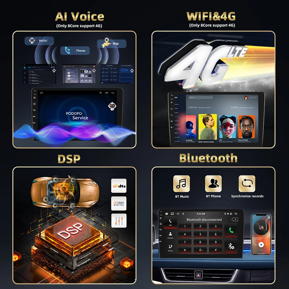 Podofo 2Din 9 ''Car Radio For Mercedes-Benz C-Class W204 S204 2007-2010 Multimedia Player GPS Carplay Android Car DSP BT RDS