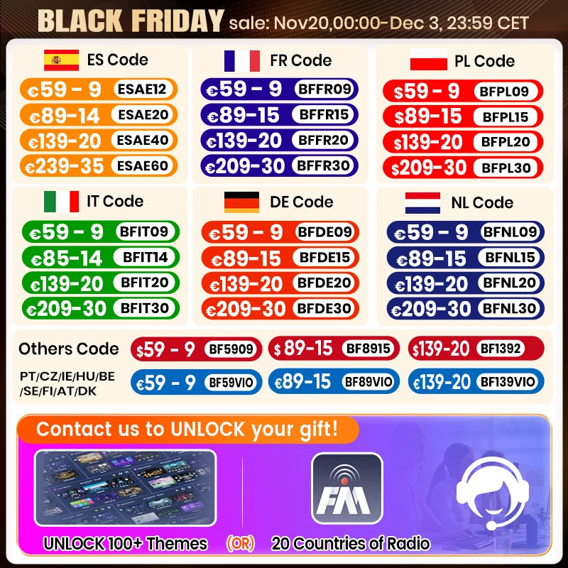 For Renault Duster HM 2020-2021 Arkana 2019 - 2021 Wireless CarPlay Android Auto Car Radio GPS RDS WiFi BT 4G Multimedia Stereo