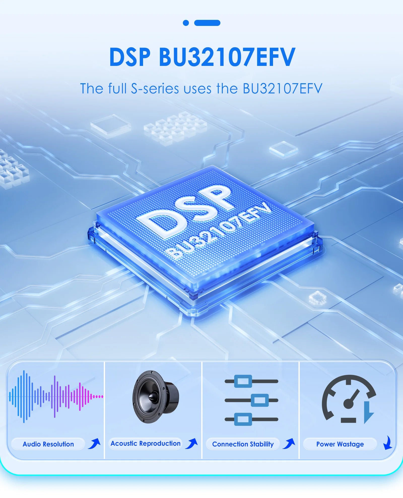 Hizpo 7inch Car Radio for VW Golf 4 Passat POLO Transport T5 Multivan Seat Jetta Car Multimedia GPS 2din Autoradio Carplay 7862