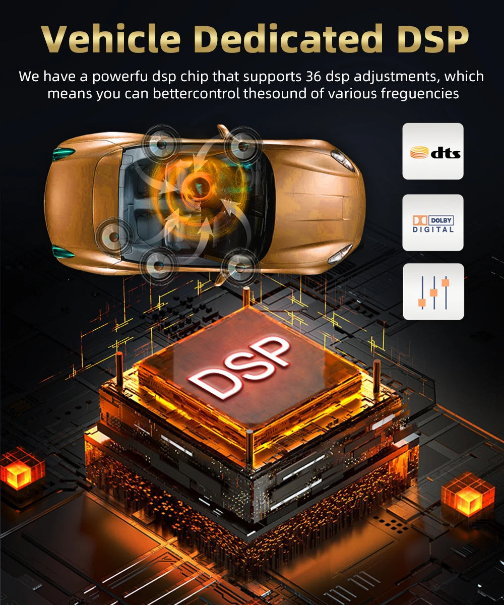 Podofo 2Din 9 ''Car Radio For Mercedes-Benz C-Class W204 S204 2007-2010 Multimedia Player GPS Carplay Android Car DSP BT RDS