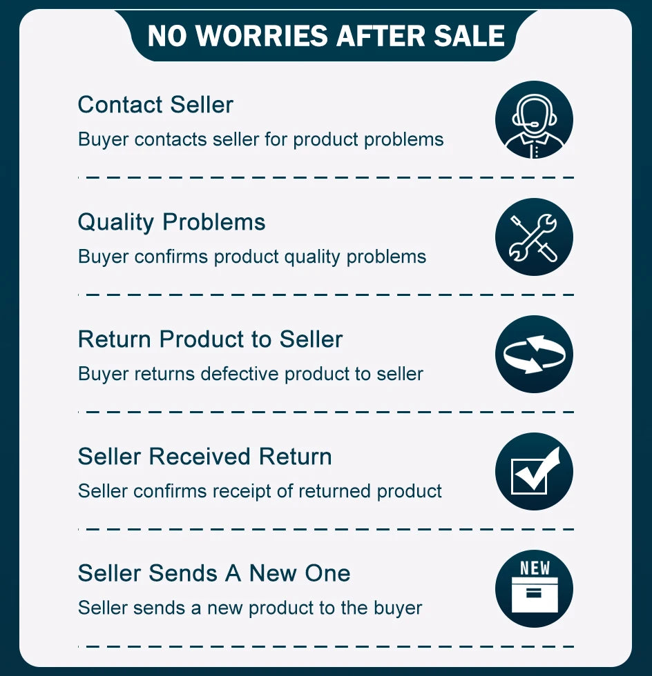 10.25'12.3' Wireless CarPlay Android Auto Multimedia Display Screen For BMW 1 2 3 4 Series F20 F21 F22 F30 F31 F32 F33