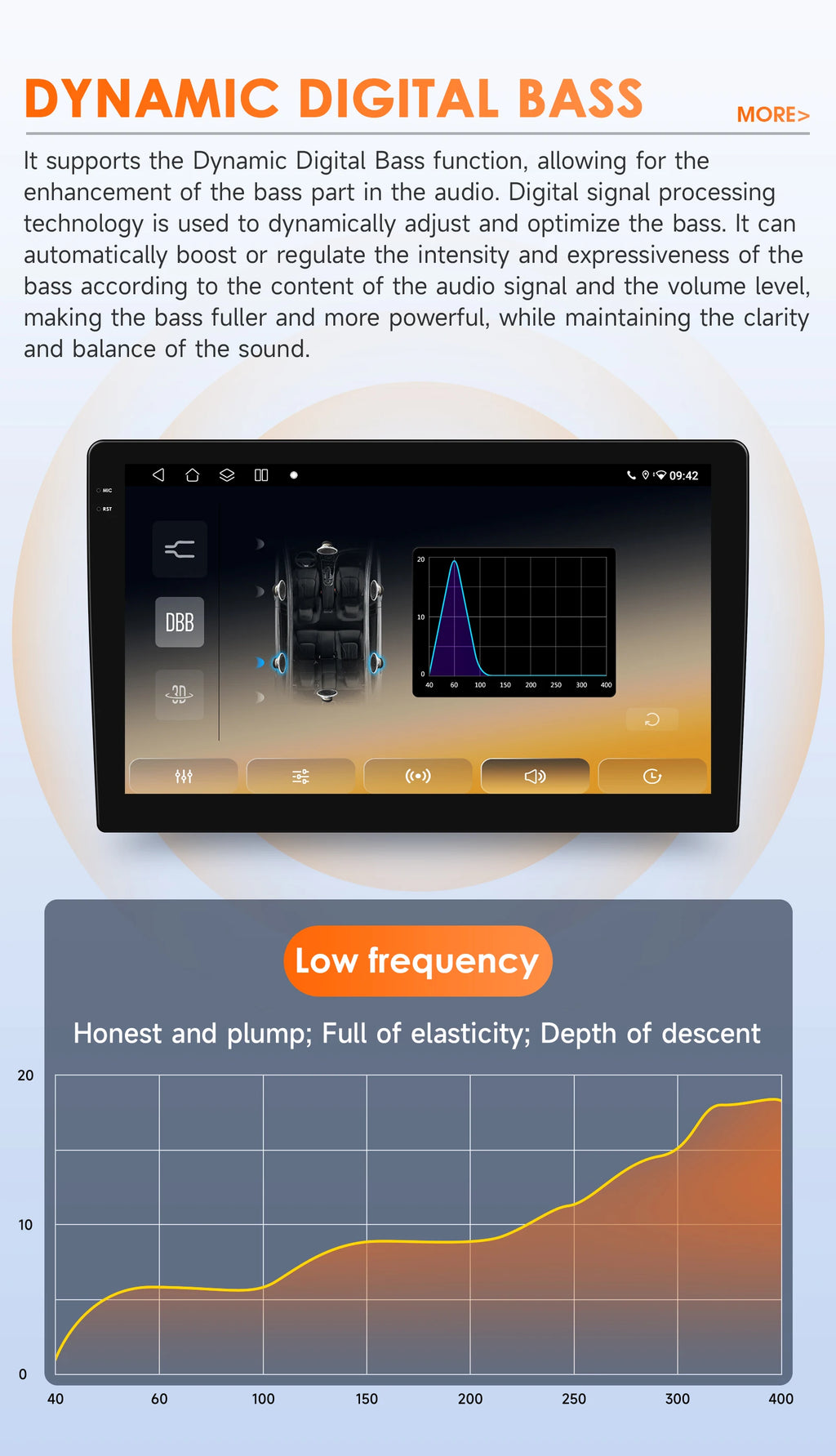 Hizpo Car Intelligent Systems Smart Radio for Renault Megane 2 2002-2009 GPS Wireless CarPlay Android Auto Autoradio 6115 8+128G