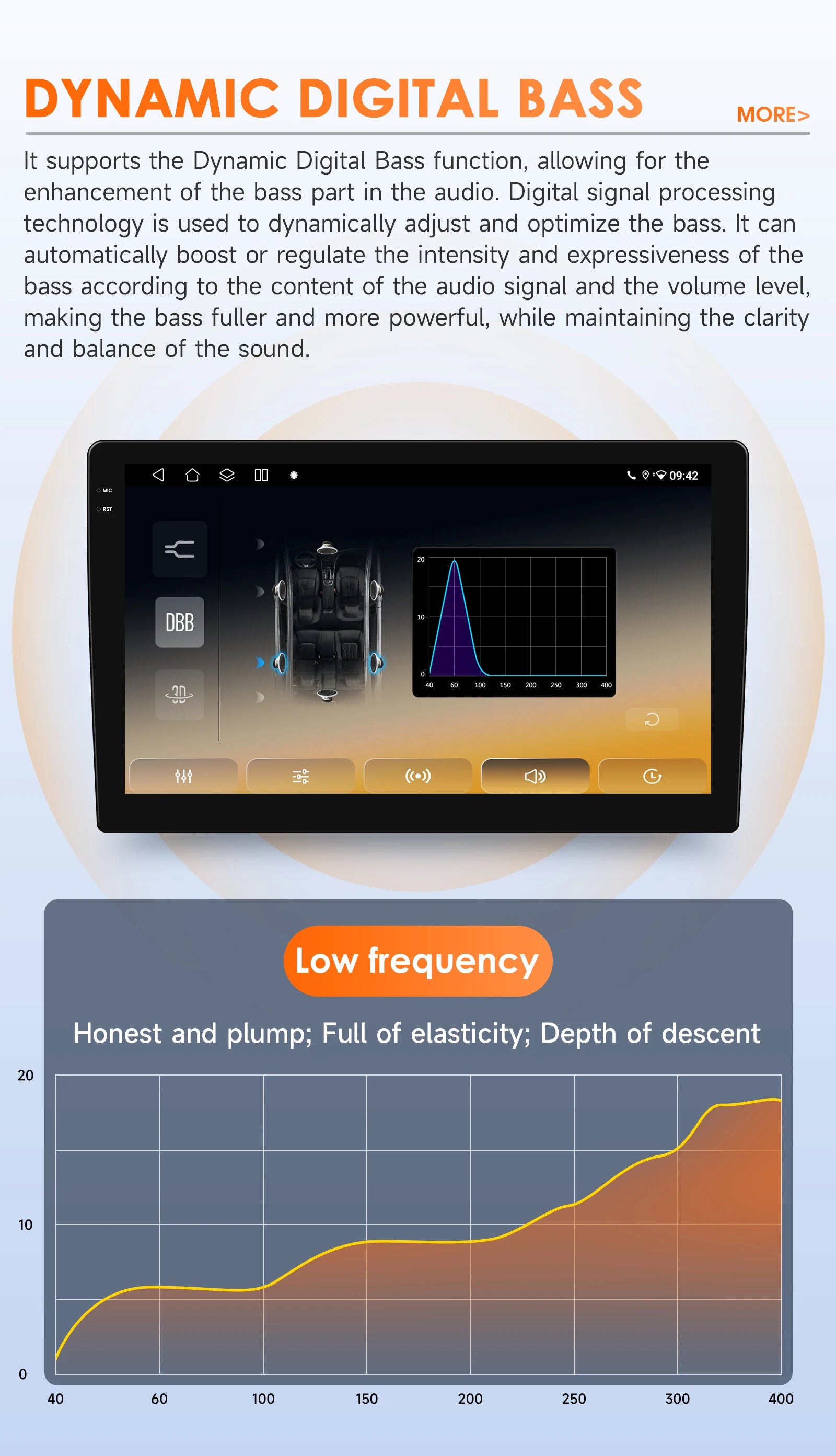 Hizpo Car Intelligent Systems Smart Radio for Renault Megane 2 2002-2009 GPS Wireless CarPlay Android Auto Autoradio 6115 8+128G