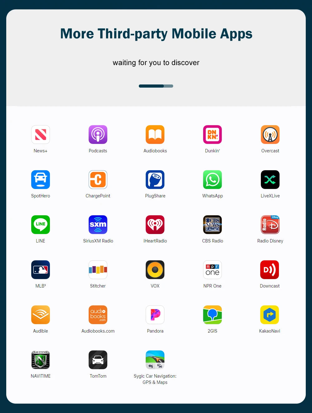 10.25'12.3' Wireless CarPlay Android Auto Multimedia Display Screen For BMW 1 2 3 4 Series F20 F21 F22 F30 F31 F32 F33