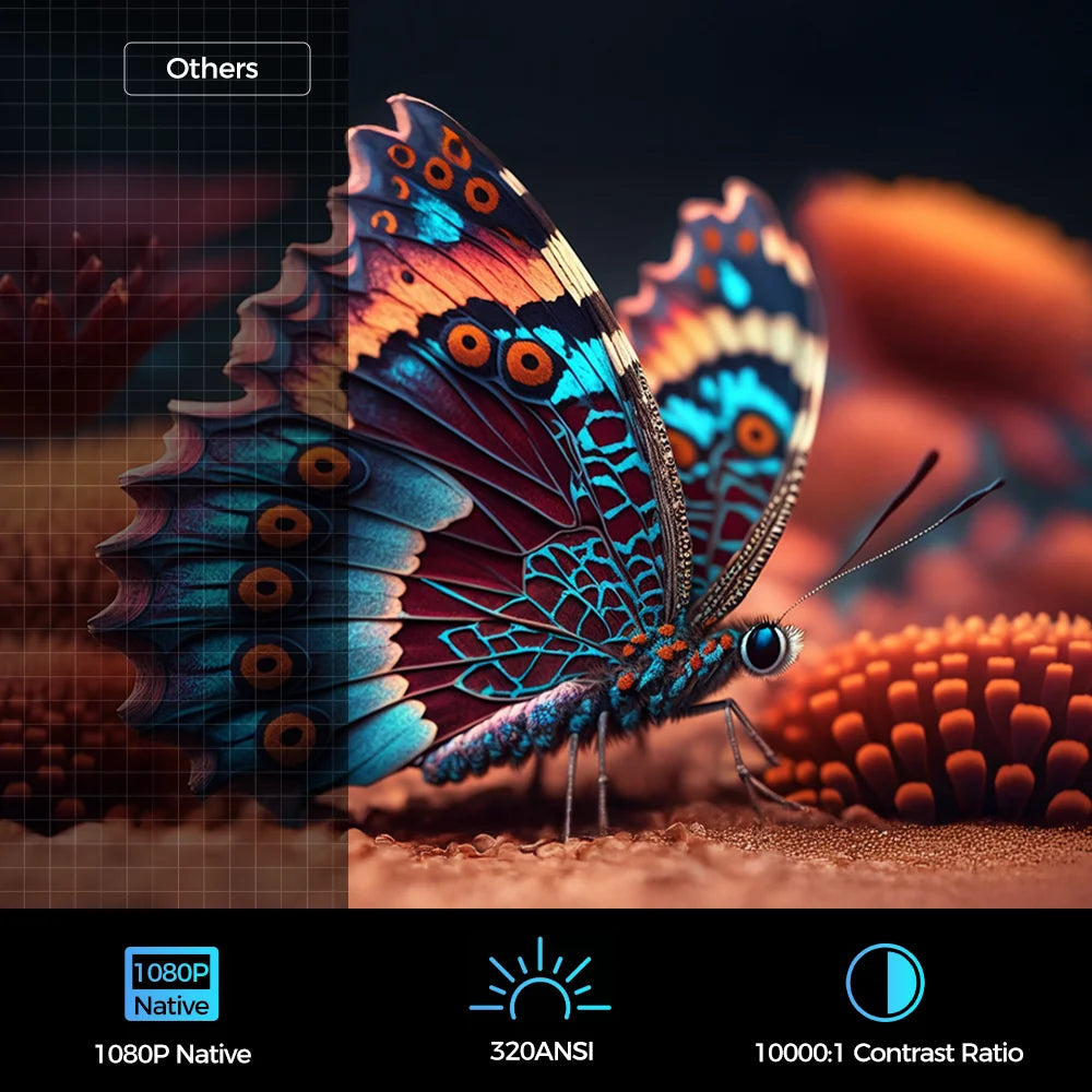 iSinbox Netflix Officially Licensed Android 13 NTV Projector 1080P Support 4K 320ANSI Dual WiFi BT5.3 Portable Projector HY320AA