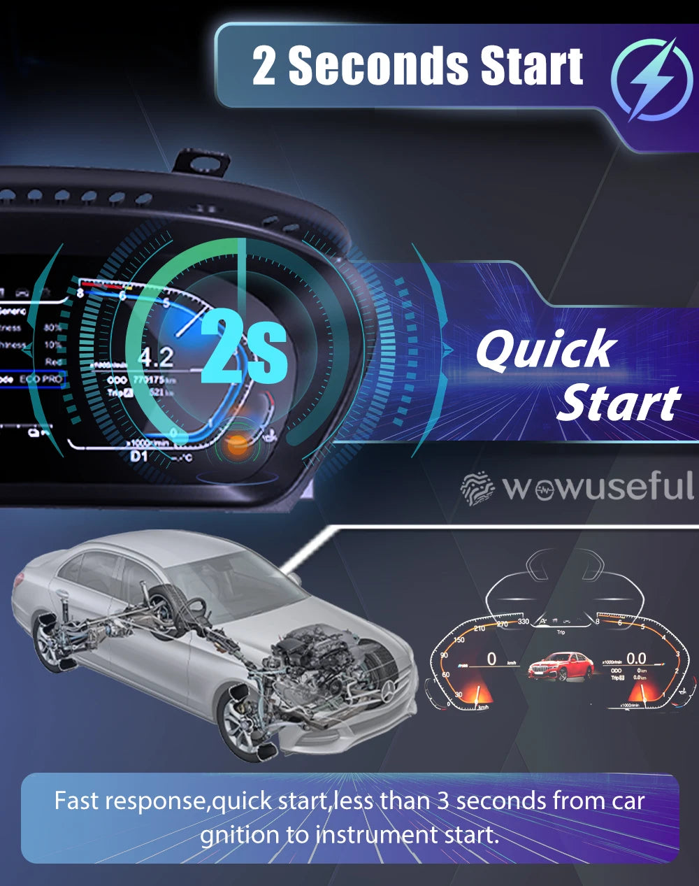 12.3 ''Digital Cluster Dashboard For BMW 5 Series E60 E61 E63 E64 525D 2003-09 Year CCC CIC Auto Lcd Panel Virtuele Cockpit Voor