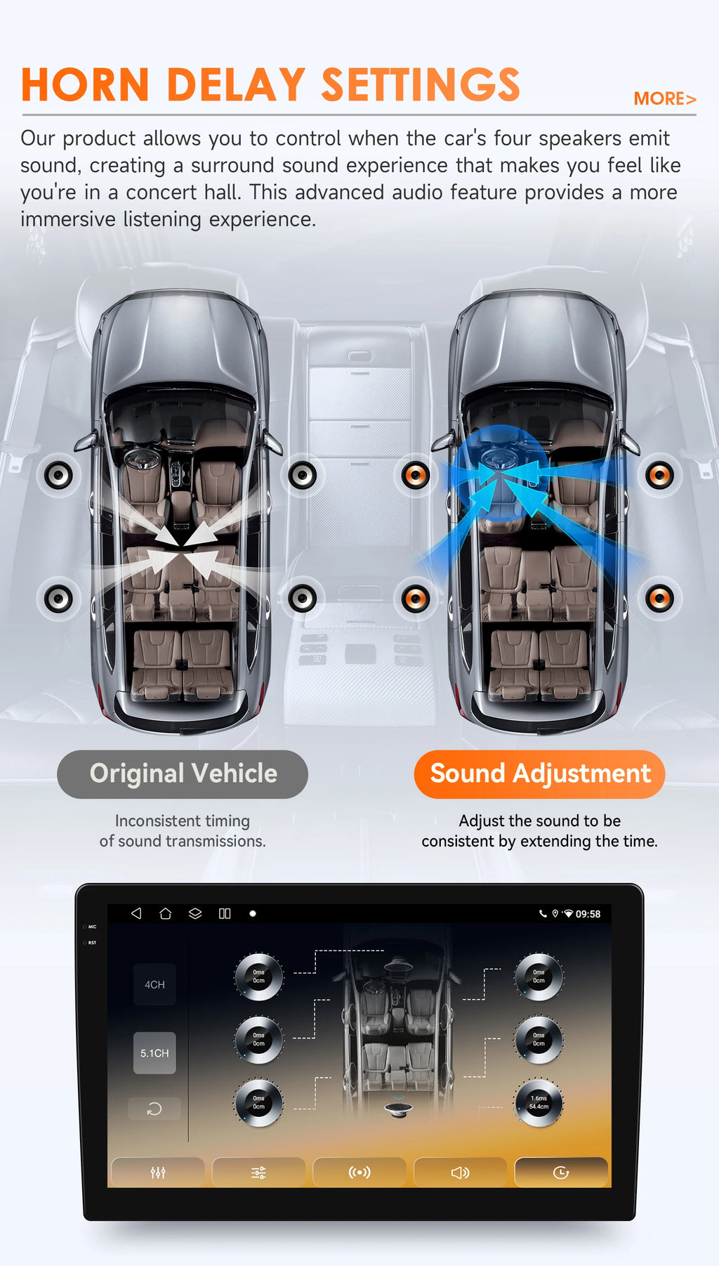 Hizpo Car Intelligent Systems Smart Radio for Renault Megane 2 2002-2009 GPS Wireless CarPlay Android Auto Autoradio 6115 8+128G