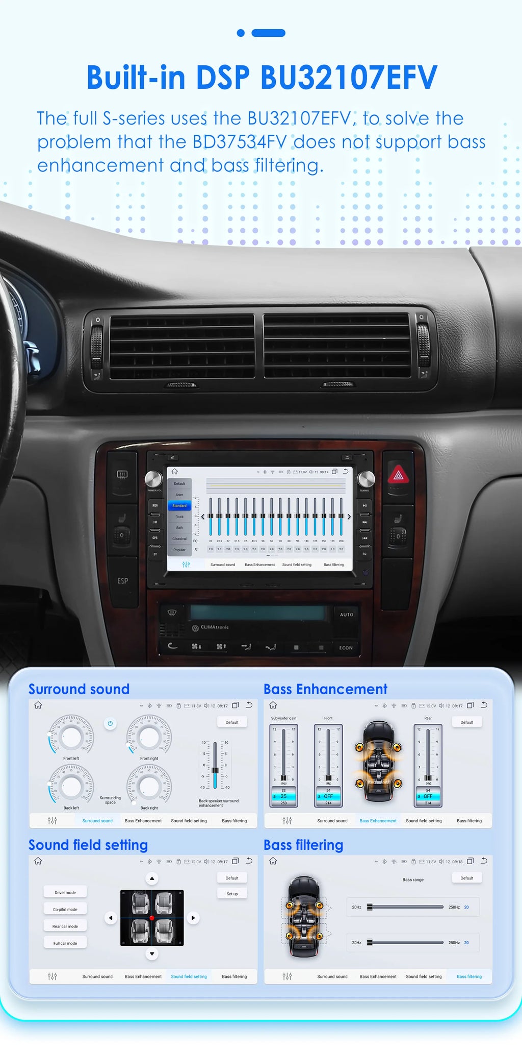 Hizpo 7inch Car Radio for VW Golf 4 Passat POLO Transport T5 Multivan Seat Jetta Car Multimedia GPS 2din Autoradio Carplay 7862