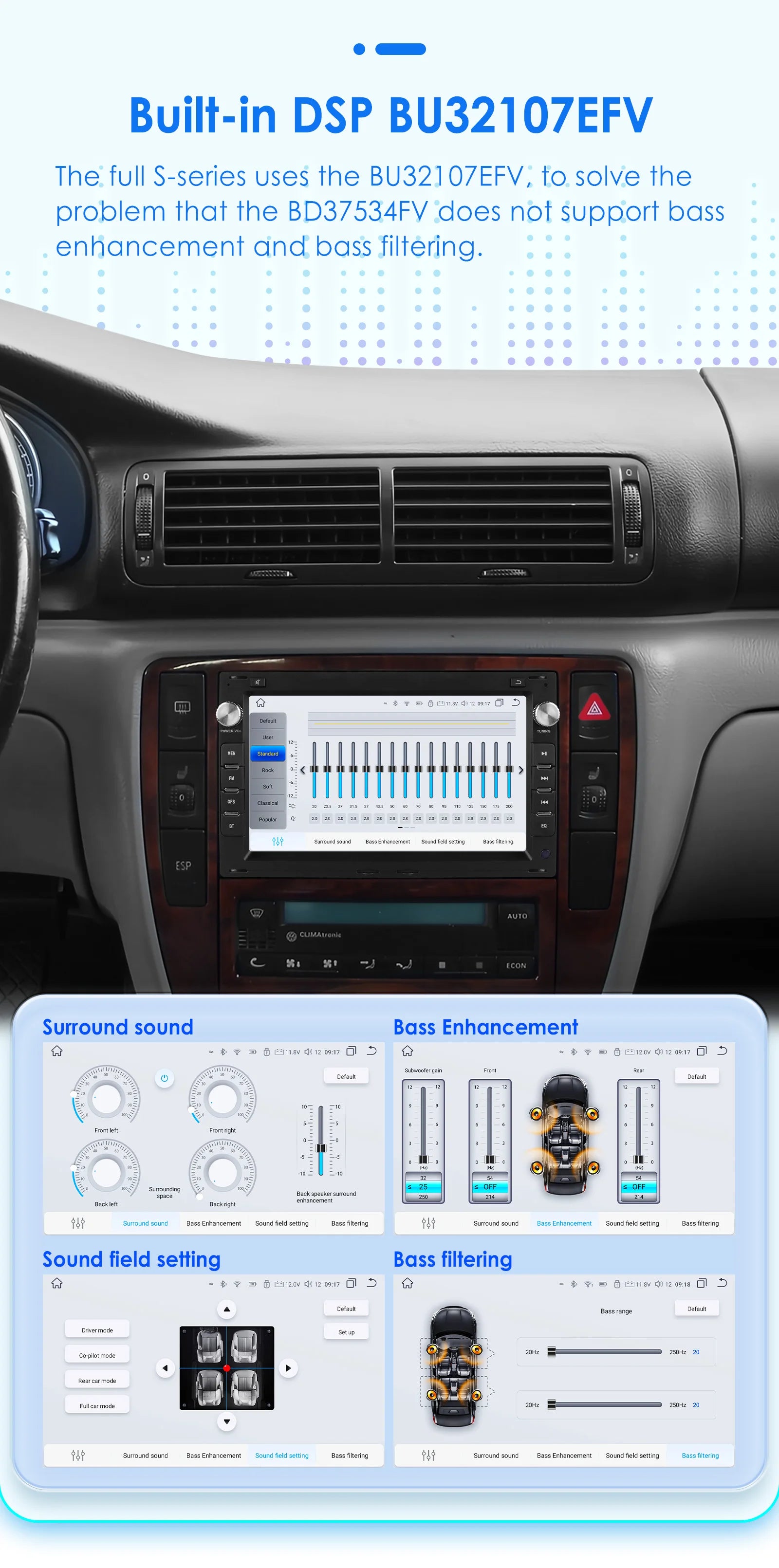 Hizpo 7inch Car Radio for VW Golf 4 Passat POLO Transport T5 Multivan Seat Jetta Car Multimedia GPS 2din Autoradio Carplay 7862