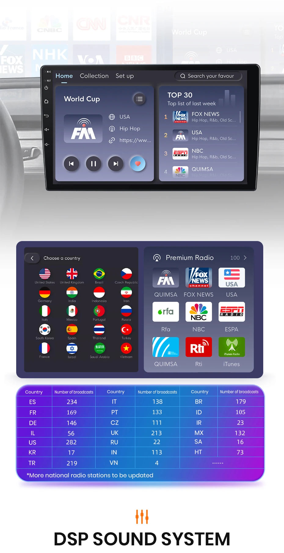 For Renault Duster HM 2020-2021 Arkana 2019 - 2021 Wireless CarPlay Android Auto Car Radio GPS RDS WiFi BT 4G Multimedia Stereo