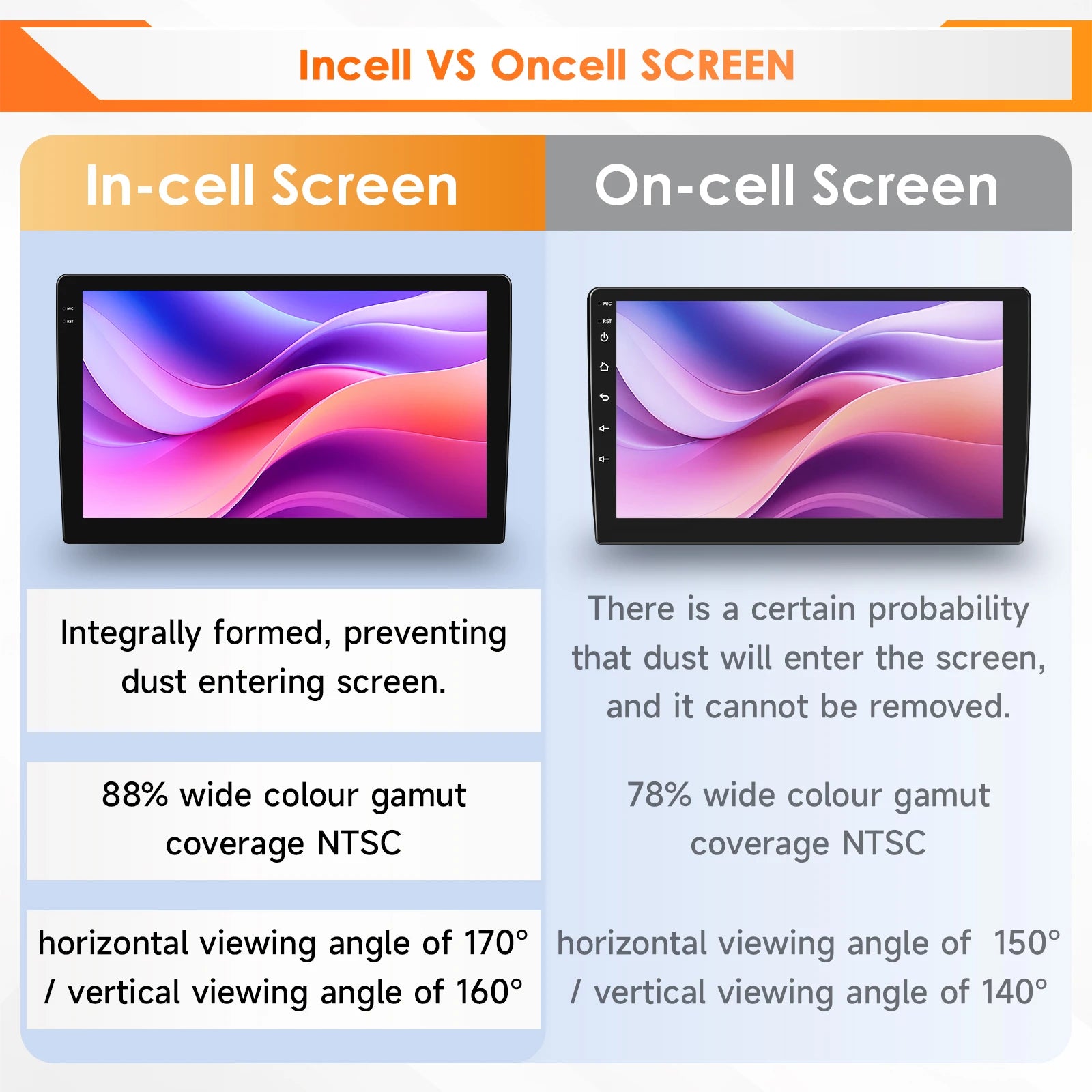 Hizpo Car Intelligent Systems Smart Radio for Renault Megane 2 2002-2009 GPS Wireless CarPlay Android Auto Autoradio 6115 8+128G