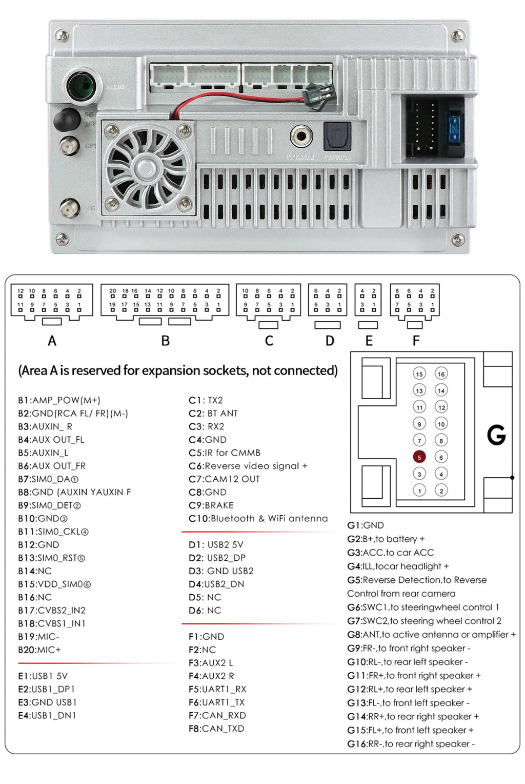 Hizpo 7inch Car Radio for VW Golf 4 Passat POLO Transport T5 Multivan Seat Jetta Car Multimedia GPS 2din Autoradio Carplay 7862