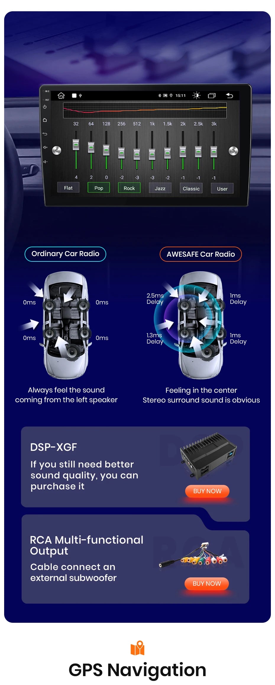 For Renault Duster HM 2020-2021 Arkana 2019 - 2021 Wireless CarPlay Android Auto Car Radio GPS RDS WiFi BT 4G Multimedia Stereo