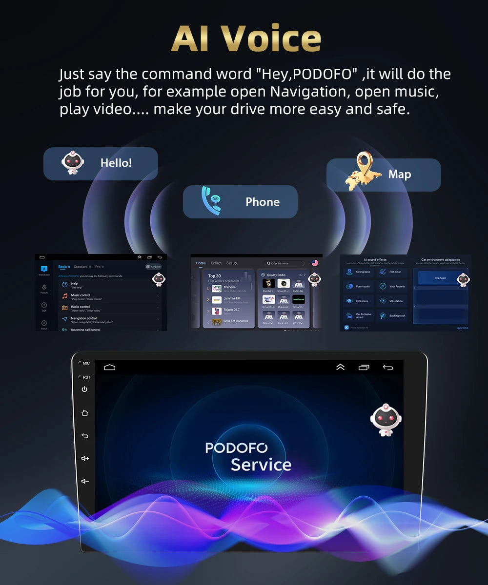 Podofo 2Din 9 ''Car Radio For Mercedes-Benz C-Class W204 S204 2007-2010 Multimedia Player GPS Carplay Android Car DSP BT RDS