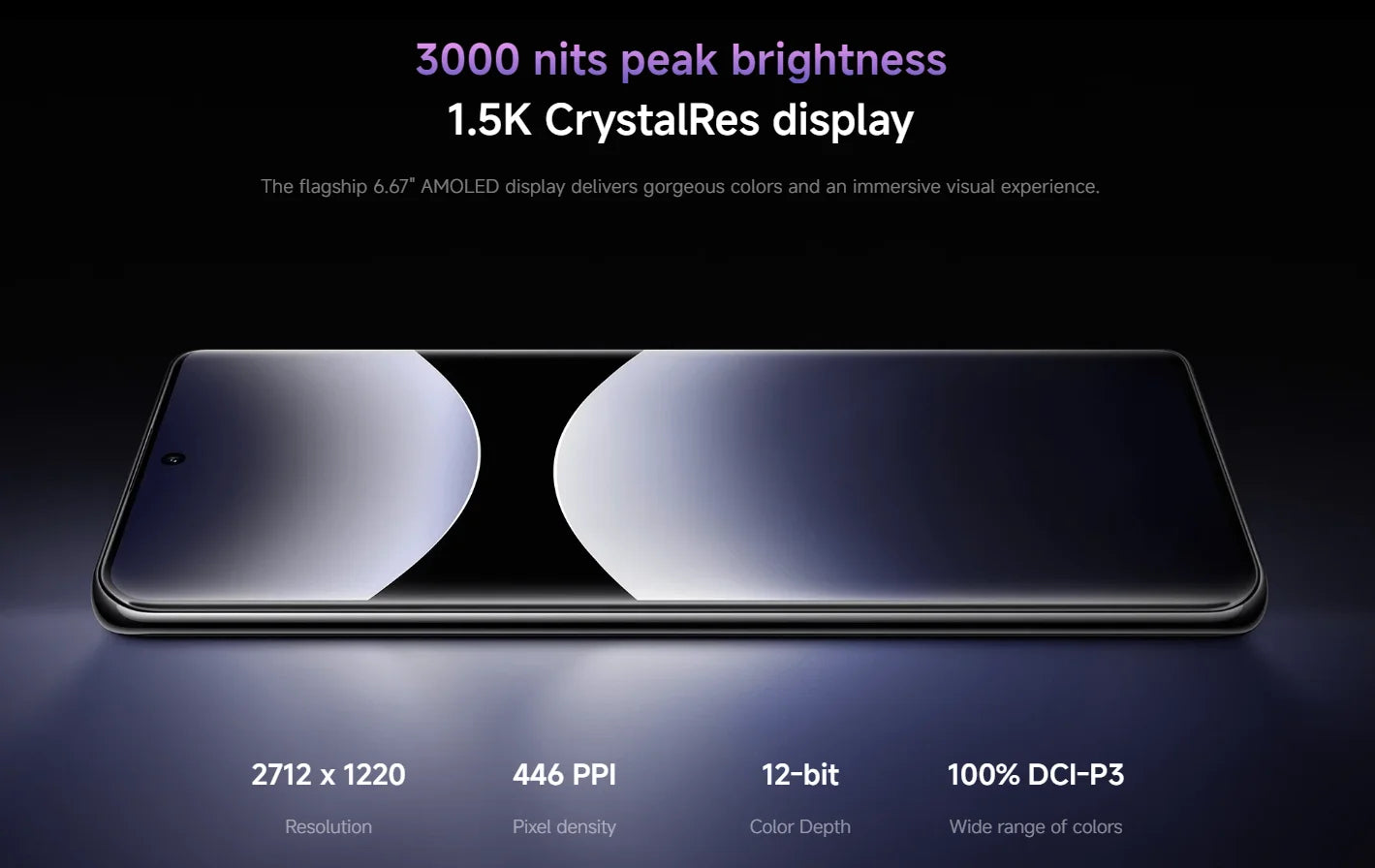 Global Version Redmi Note 14 Pro 5G NFC Smartphone Size 7300 + 200MP Camera 1.5K 120Hz AMOLED Display Screen