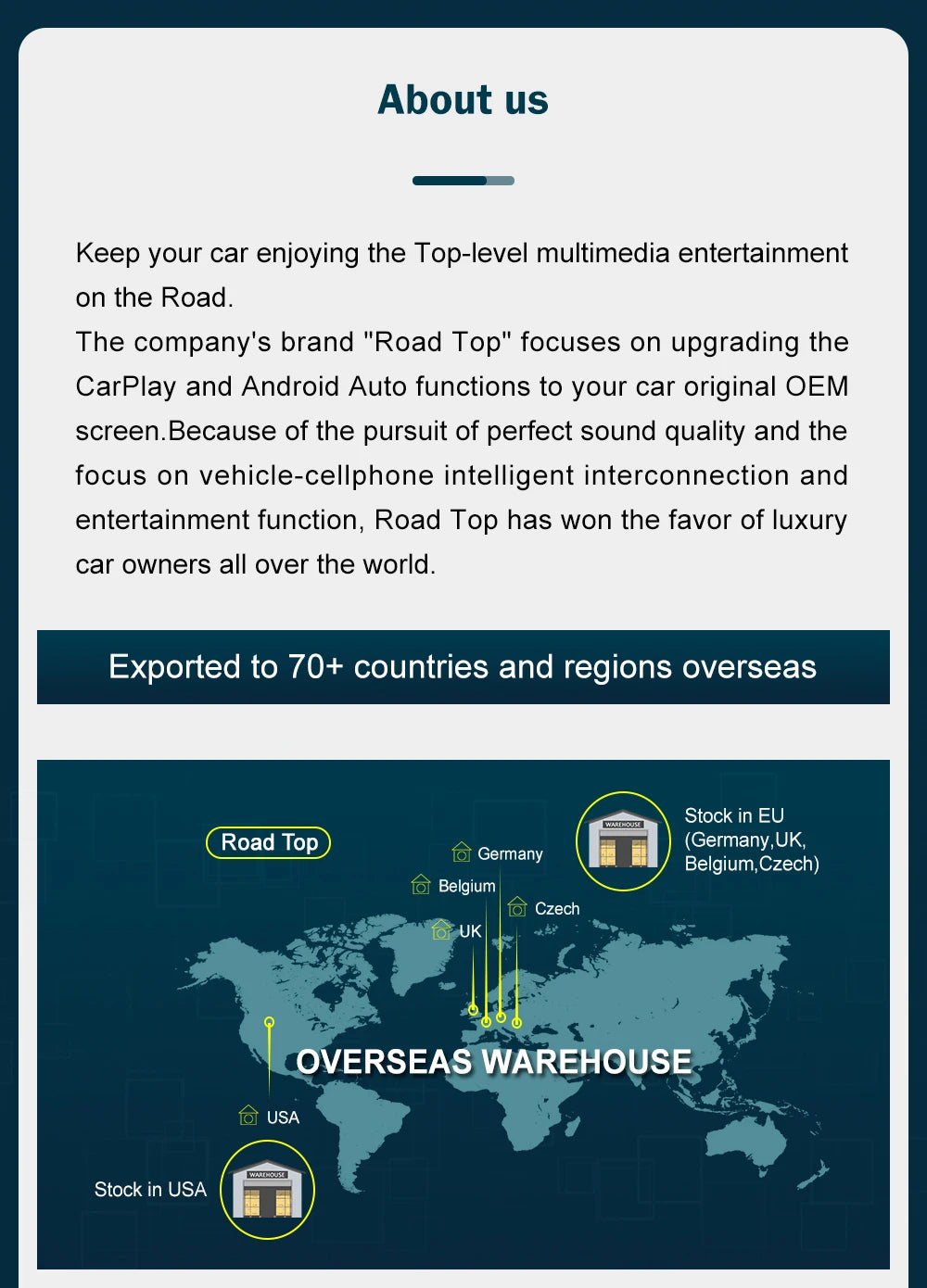 10.25'12.3' Wireless CarPlay Android Auto Multimedia Display Screen For BMW 1 2 3 4 Series F20 F21 F22 F30 F31 F32 F33