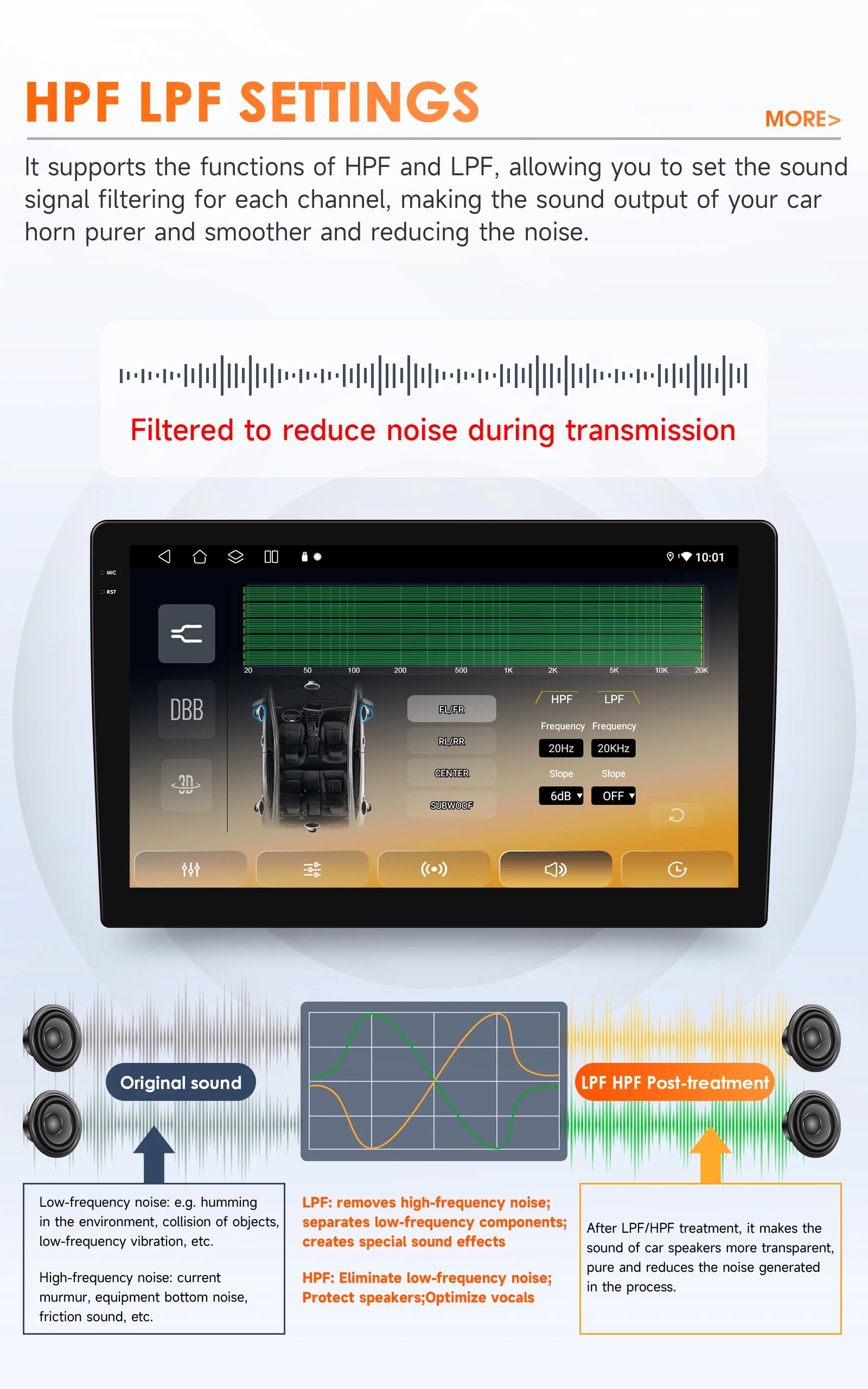 Hizpo Car Intelligent Systems Smart Radio for Renault Megane 2 2002-2009 GPS Wireless CarPlay Android Auto Autoradio 6115 8+128G