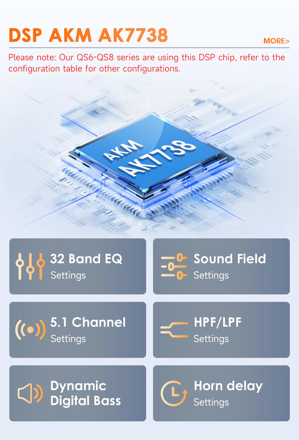 Hizpo Car Intelligent Systems Smart Radio for Renault Megane 2 2002-2009 GPS Wireless CarPlay Android Auto Autoradio 6115 8+128G