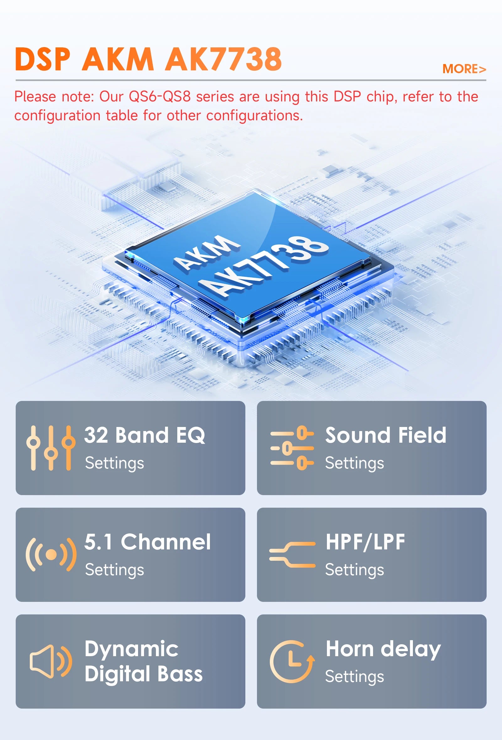 Hizpo Car Intelligent Systems Smart Radio for Renault Megane 2 2002-2009 GPS Wireless CarPlay Android Auto Autoradio 6115 8+128G