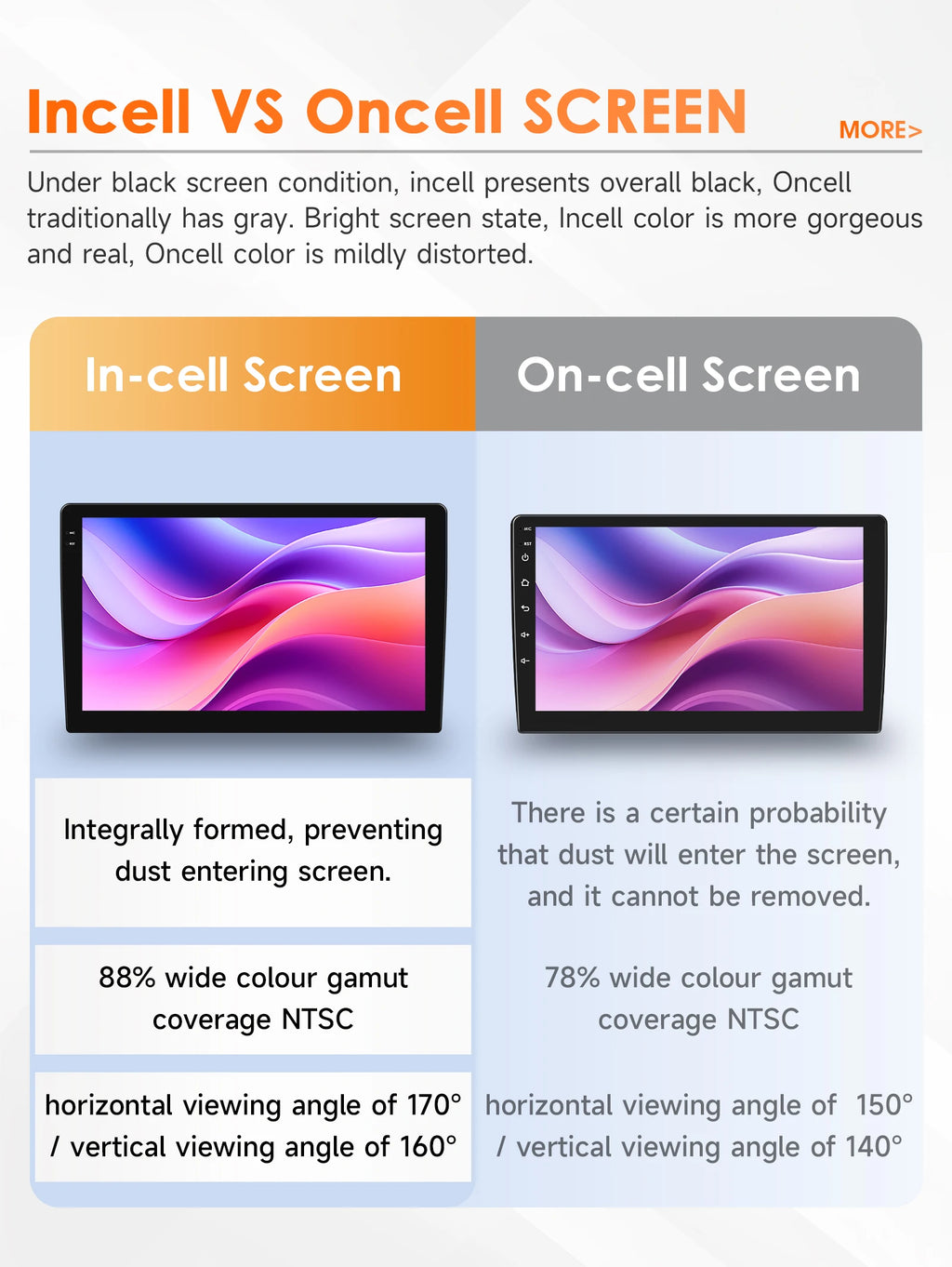 Hizpo Car Intelligent Systems Smart Radio for Renault Megane 2 2002-2009 GPS Wireless CarPlay Android Auto Autoradio 6115 8+128G