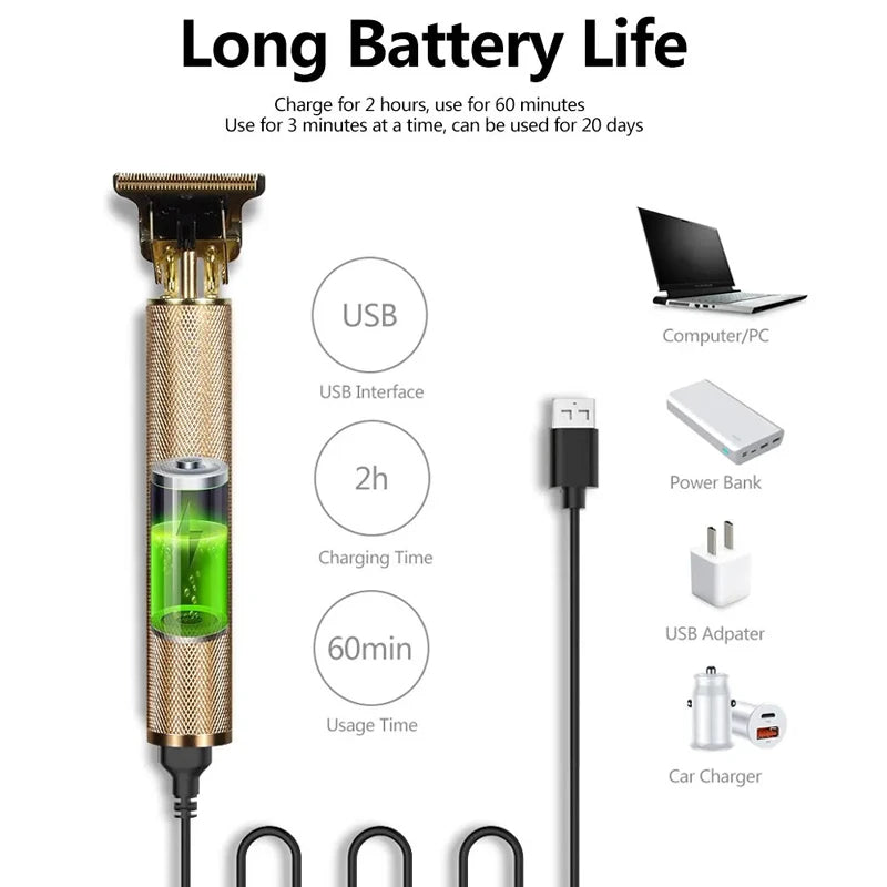 Professional T9 Hair Clipper For Mens USB Fast Rechargeable Beard Care Tools Provide Comfortable Precise Shaving Hair Trimmer