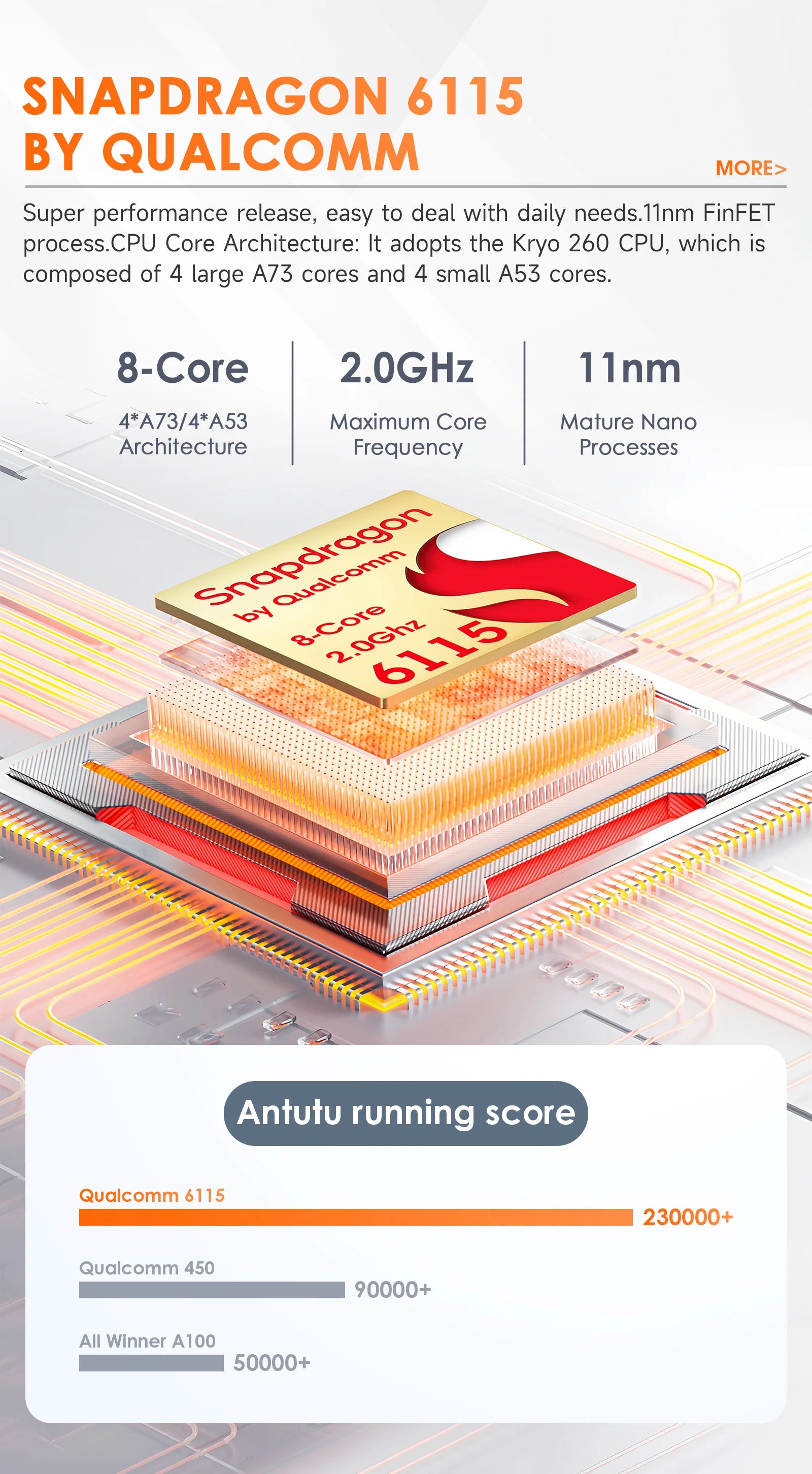 Hizpo Car Intelligent Systems Smart Radio for Renault Megane 2 2002-2009 GPS Wireless CarPlay Android Auto Autoradio 6115 8+128G