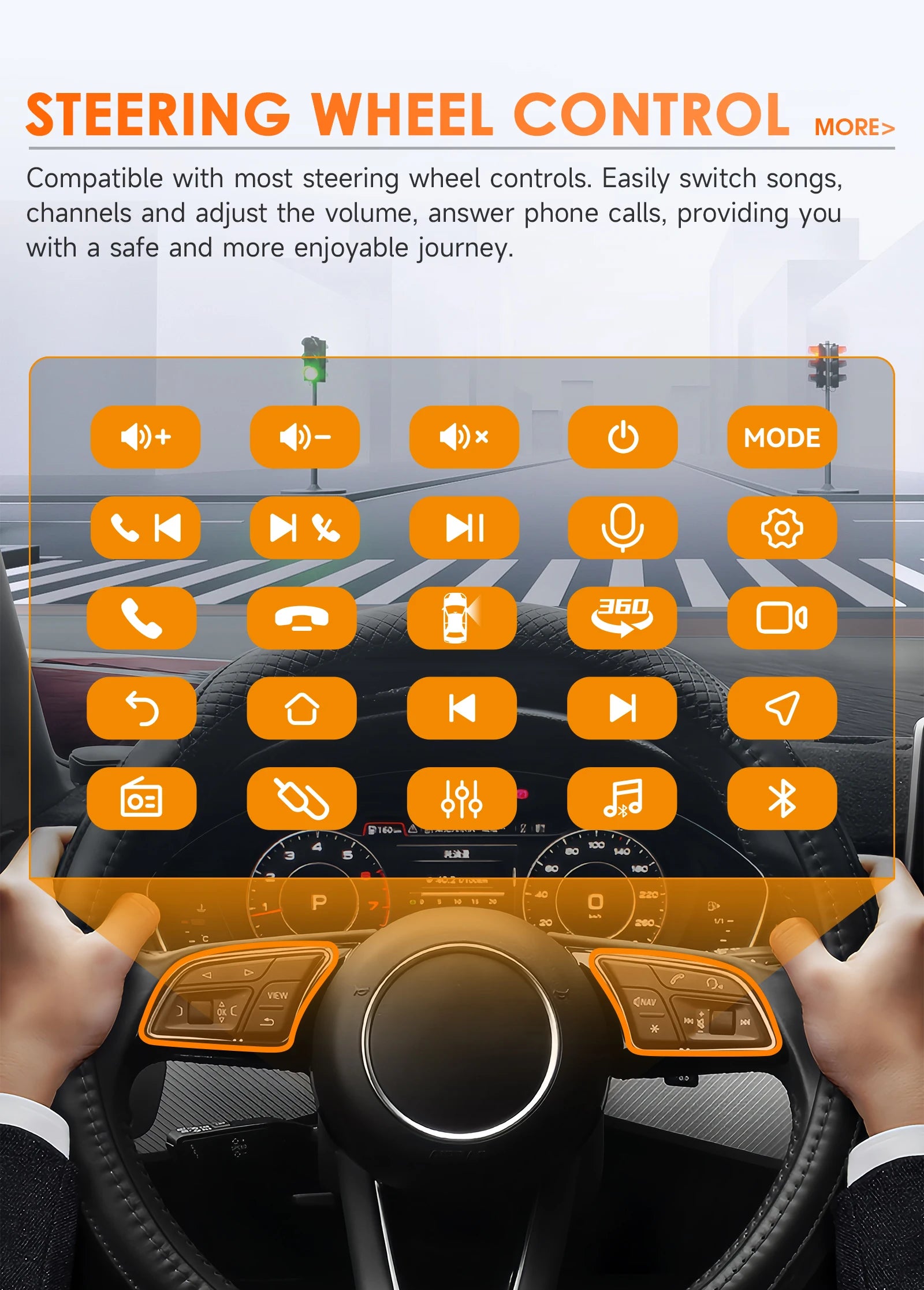 Hizpo Car Intelligent Systems Smart Radio for Renault Megane 2 2002-2009 GPS Wireless CarPlay Android Auto Autoradio 6115 8+128G