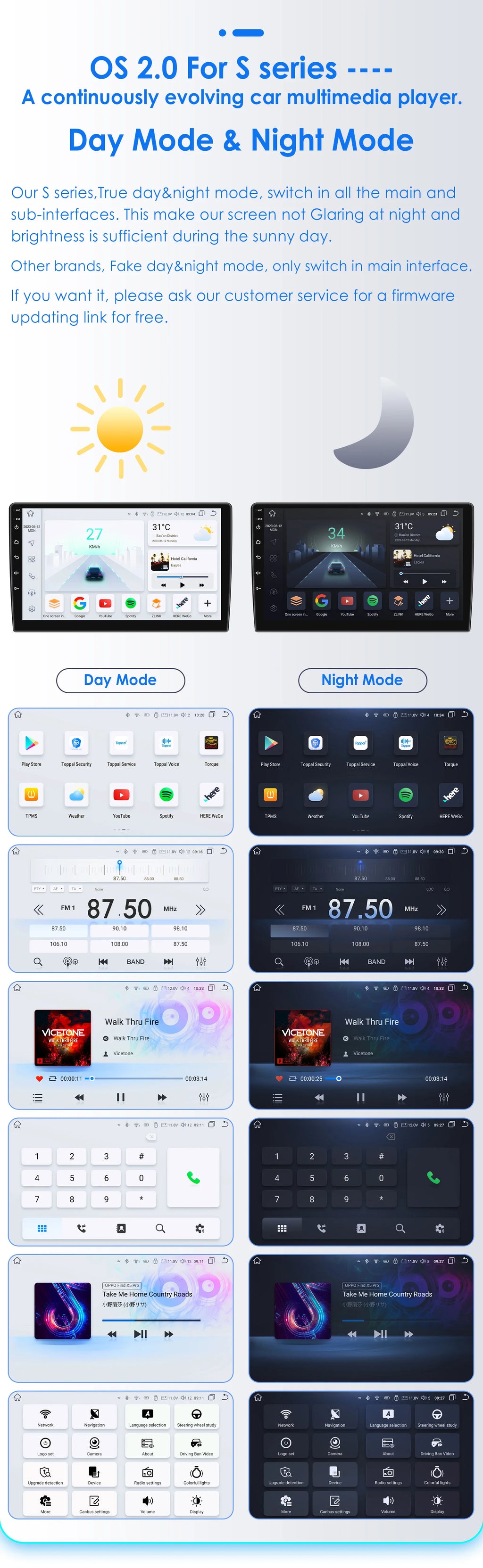 Hizpo 7inch Car Radio for VW Golf 4 Passat POLO Transport T5 Multivan Seat Jetta Car Multimedia GPS 2din Autoradio Carplay 7862