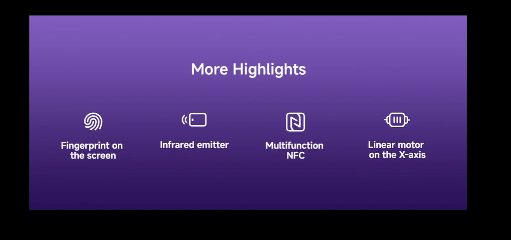 Global Version Redmi Note 14 Pro 5G NFC Smartphone Size 7300 + 200MP Camera 1.5K 120Hz AMOLED Display Screen