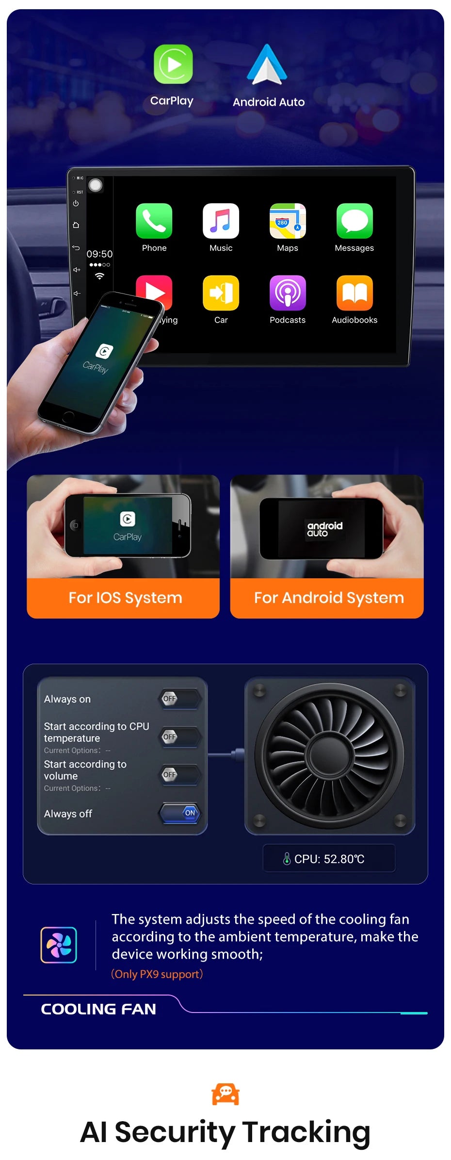 For Renault Duster HM 2020-2021 Arkana 2019 - 2021 Wireless CarPlay Android Auto Car Radio GPS RDS WiFi BT 4G Multimedia Stereo