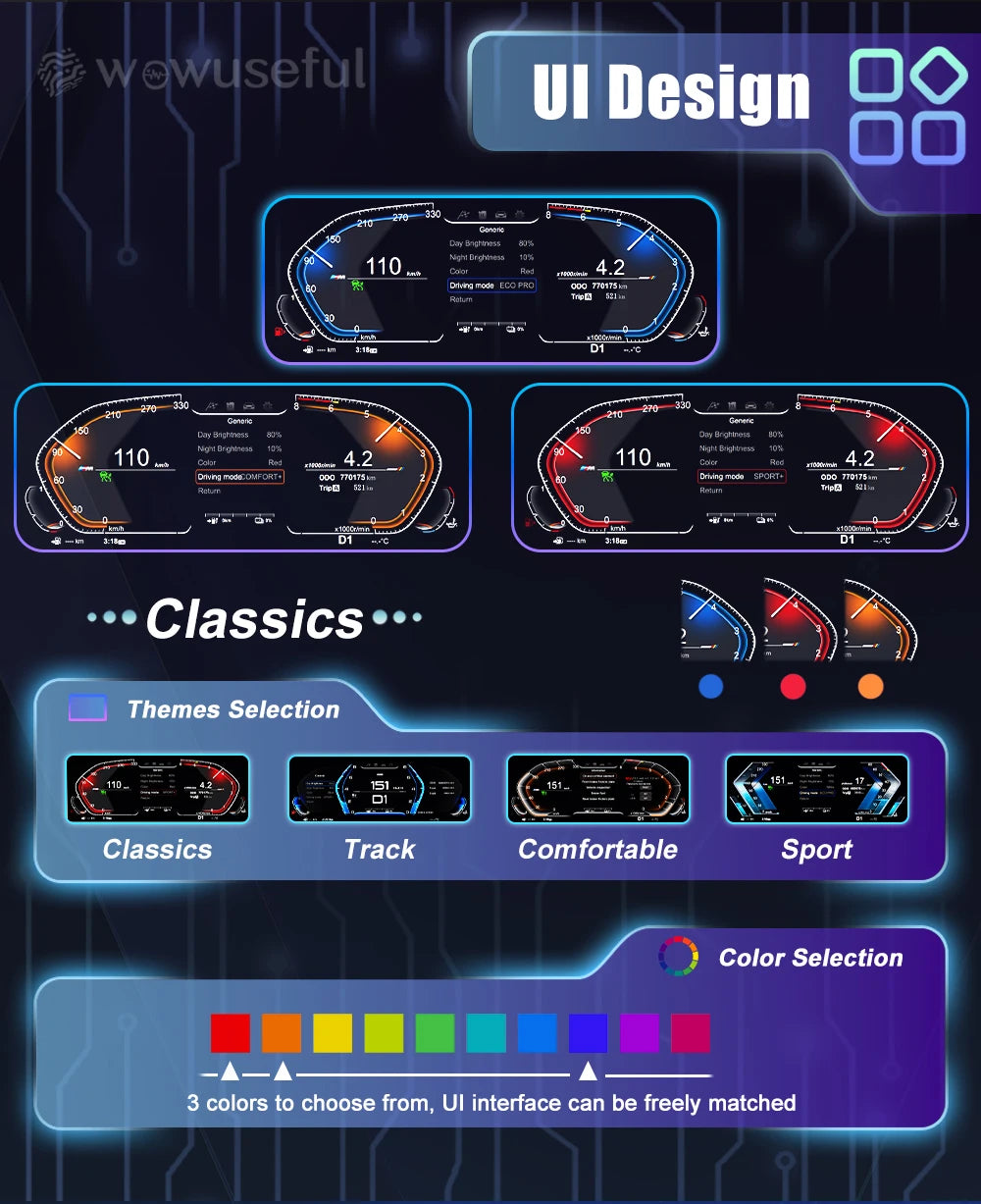 12.3 ''Digital Cluster Dashboard For BMW 5 Series E60 E61 E63 E64 525D 2003-09 Year CCC CIC Auto Lcd Panel Virtuele Cockpit Voor