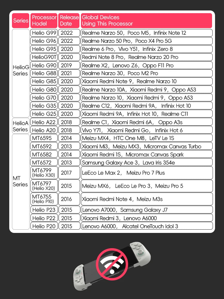 DATA FROG X3 Wireless Game Controller for Android/Switch/PC Gamepad Joystick for Multiplayer Shooting Action Games