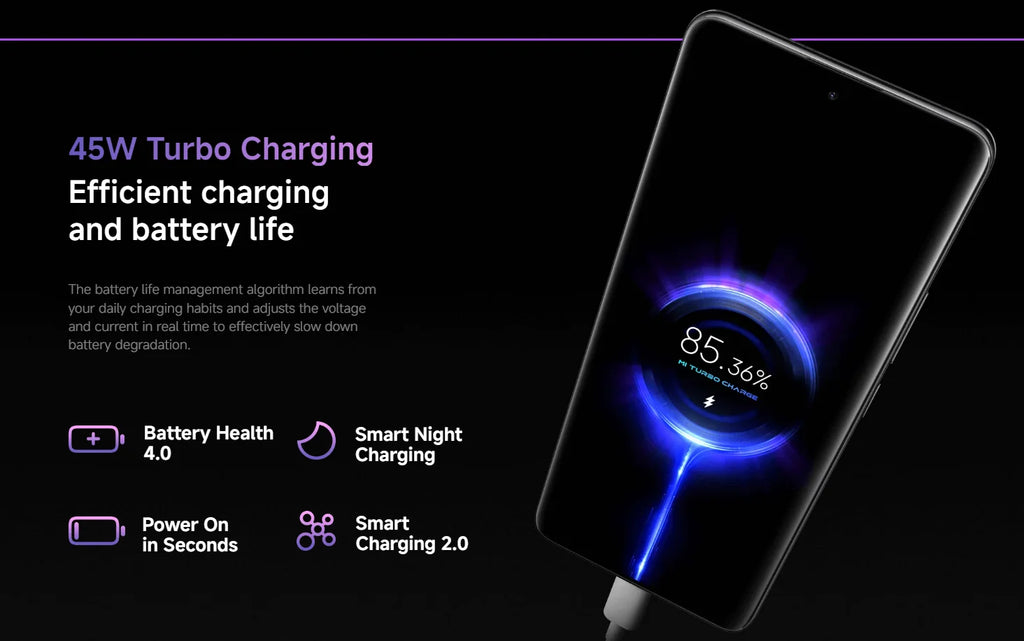 Global Version Redmi Note 14 Pro 5G NFC Smartphone Size 7300 + 200MP Camera 1.5K 120Hz AMOLED Display Screen