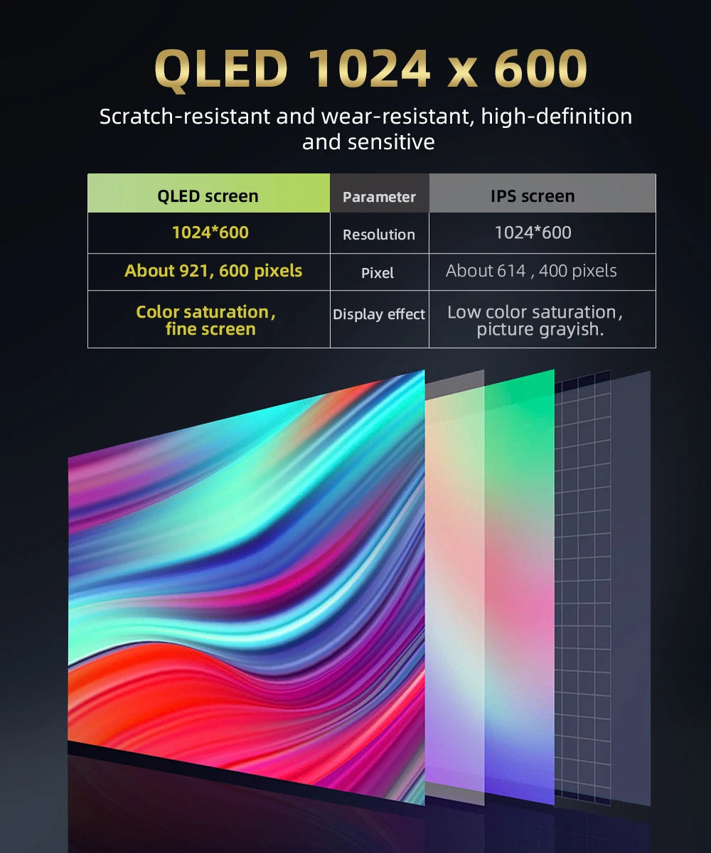 Podofo 2Din 9 ''Car Radio For Mercedes-Benz C-Class W204 S204 2007-2010 Multimedia Player GPS Carplay Android Car DSP BT RDS