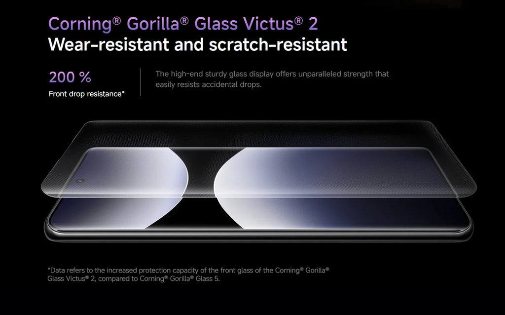 Global Version Redmi Note 14 Pro 5G NFC Smartphone Size 7300 + 200MP Camera 1.5K 120Hz AMOLED Display Screen