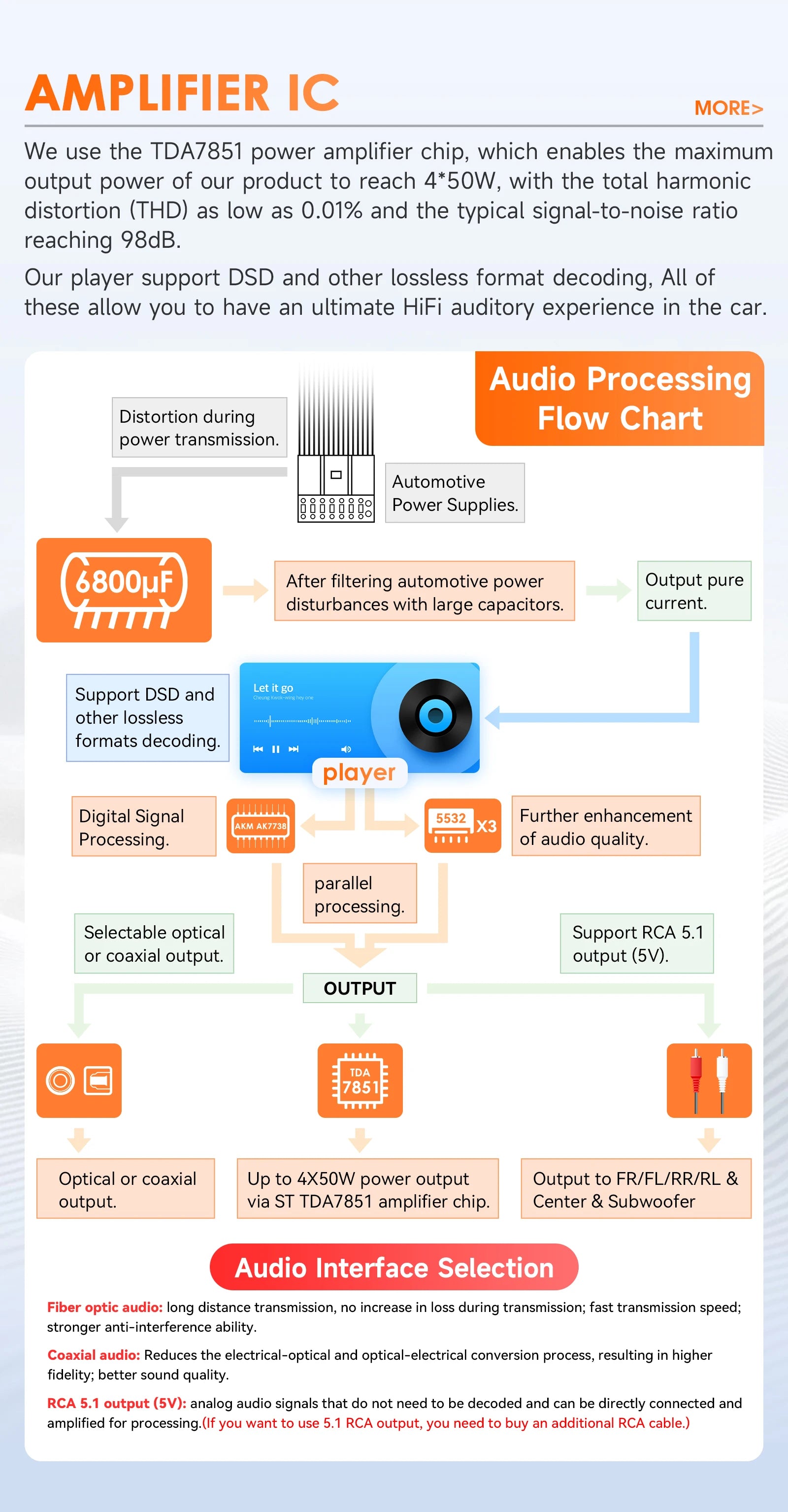 Hizpo Car Intelligent Systems Smart Radio for Renault Megane 2 2002-2009 GPS Wireless CarPlay Android Auto Autoradio 6115 8+128G