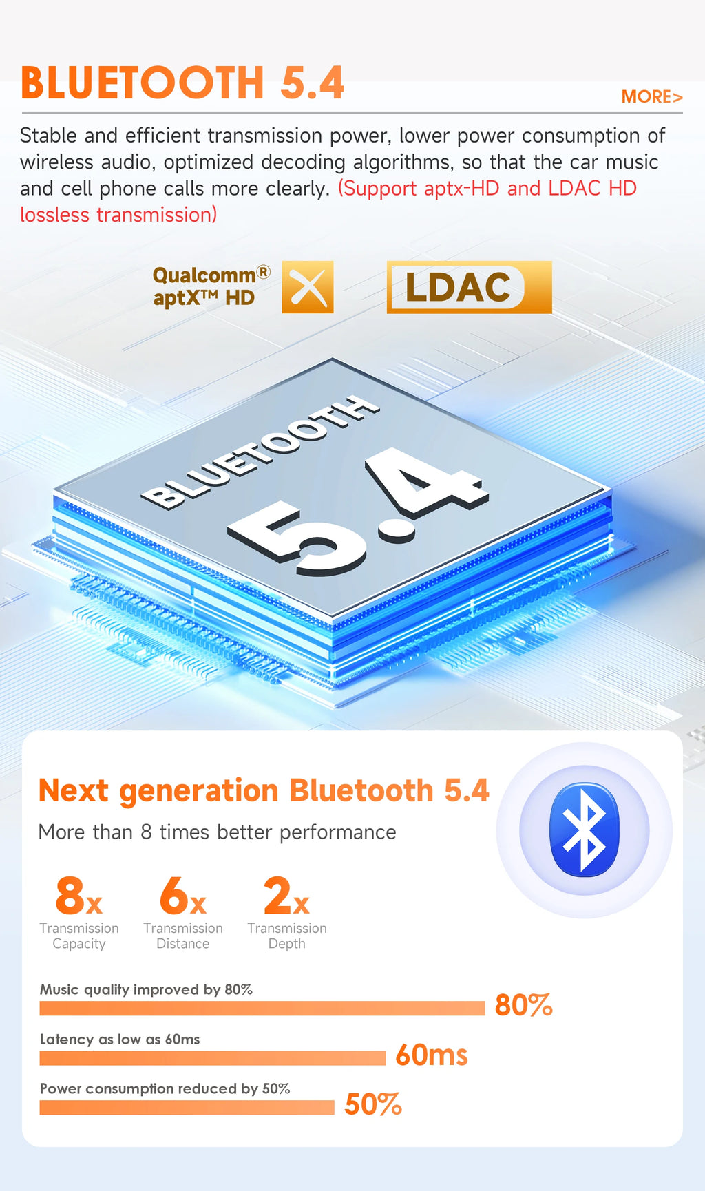 Hizpo Car Intelligent Systems Smart Radio for Renault Megane 2 2002-2009 GPS Wireless CarPlay Android Auto Autoradio 6115 8+128G